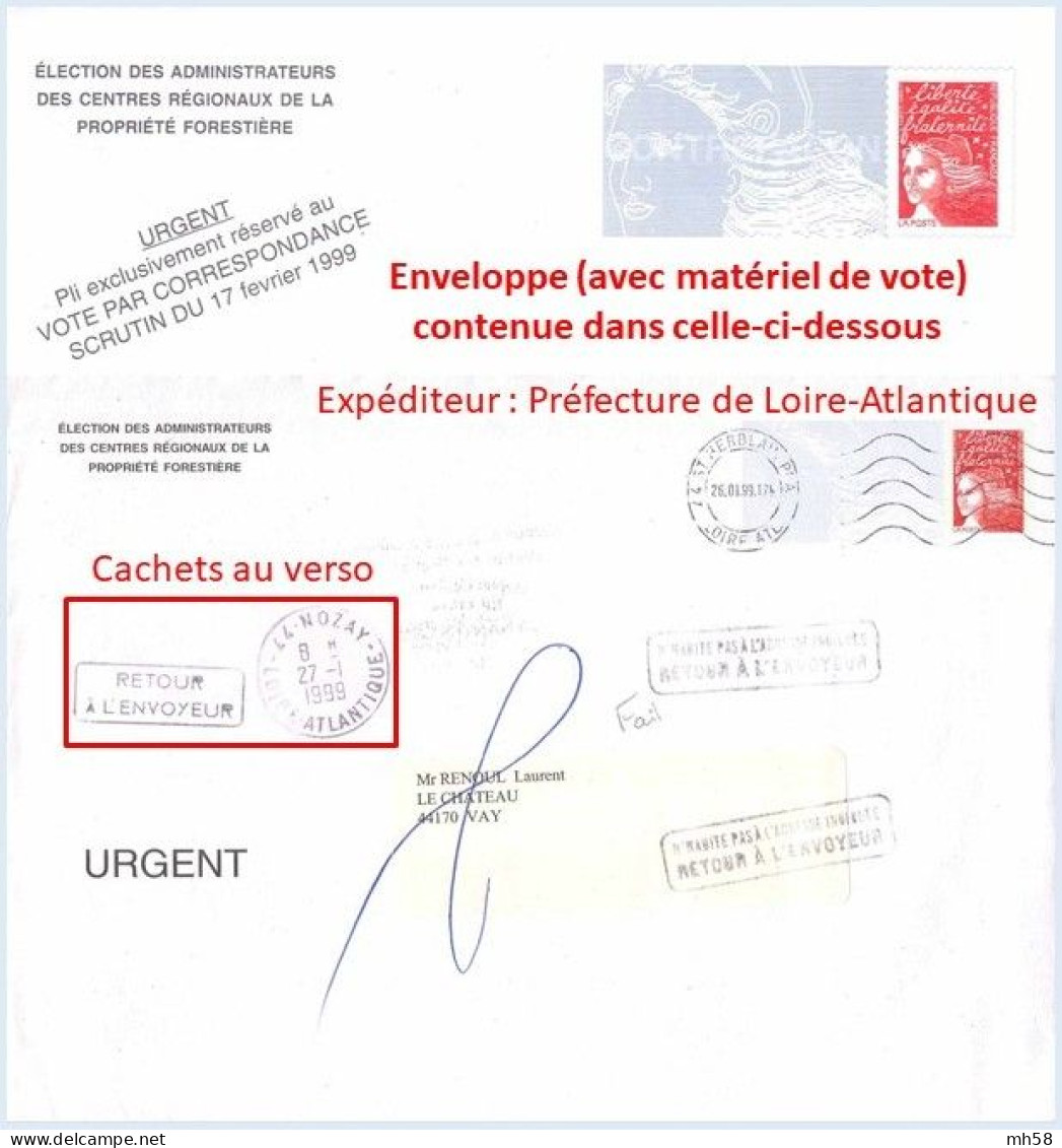 Entier FRANCE - PAP Administratif + élection Administrateurs Forestiers Loire Atlantique - TVP Luquet La Poste Rouge - Listos Para Enviar: Respuesta /Luquet