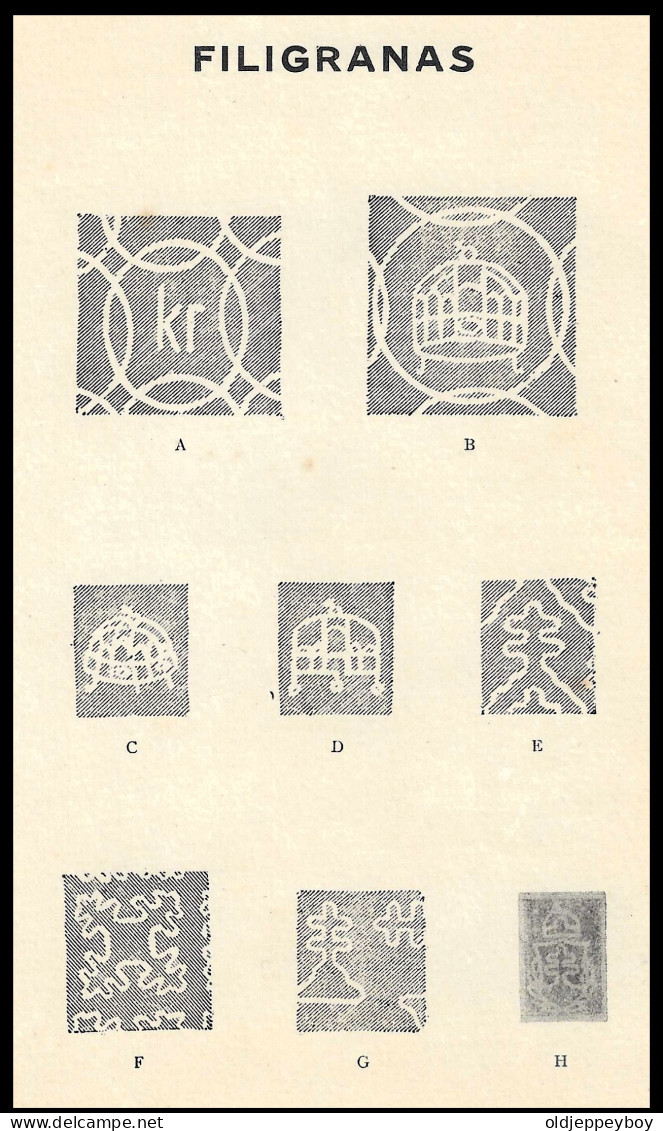 HONGRIE - HUNGARY - UNGARN /   1881 Typo. Perf. 11 1/2  USED  FULL SET  WMK 132 COLOURED NUMBERS - Oblitérés