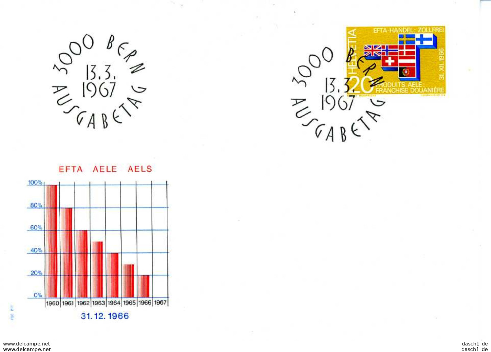 Europa, CEPT, 1967, FDC und Sonderbelege,  37 Belege