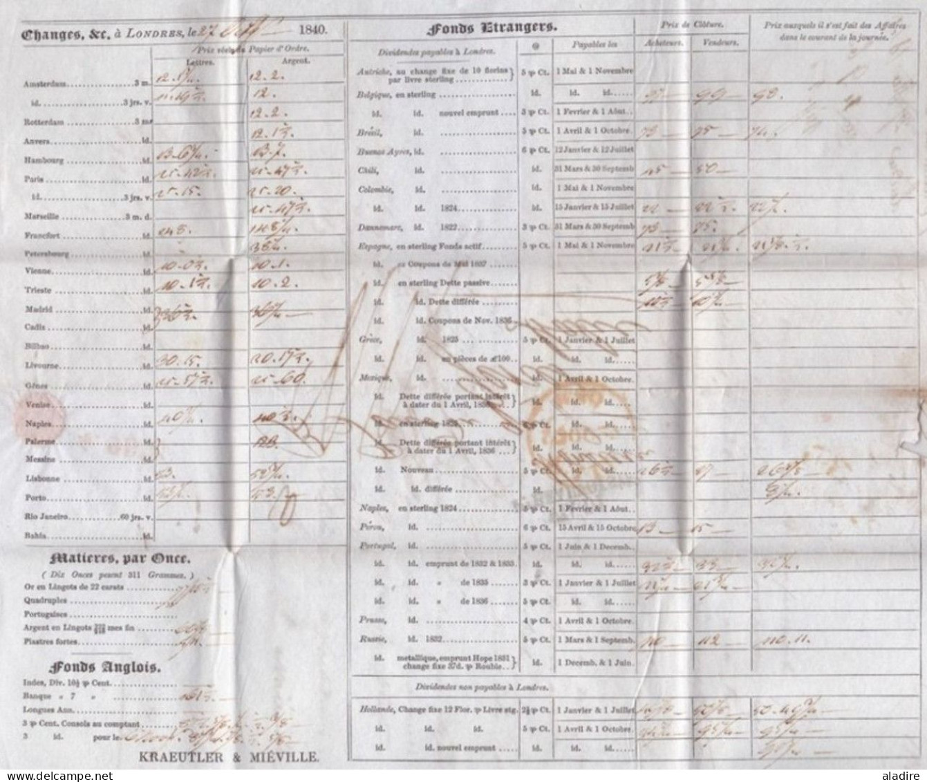 1840 - Q V Lettre Manuscrite Et Cours De La Bourse Imprimés De Londres, GB à Gênes Genova, Italie Par Beauvoisin, France - Marcophilie