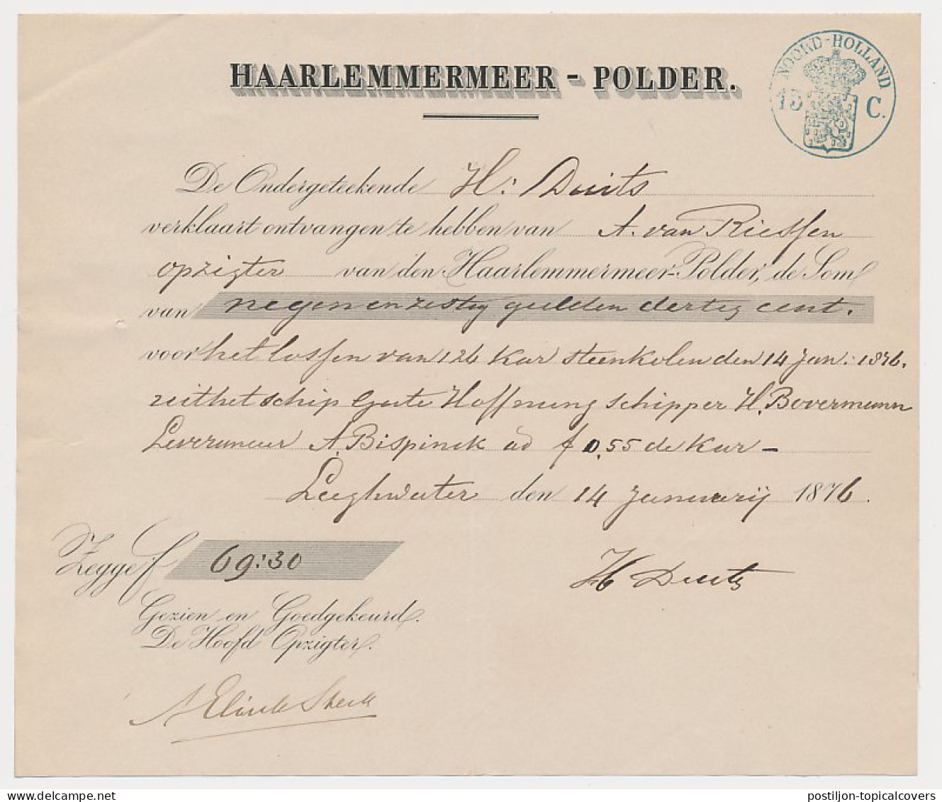 Fiscaal Stempel - Kwitantie Haarlemmermeer Polder 1876 - Fiscaux