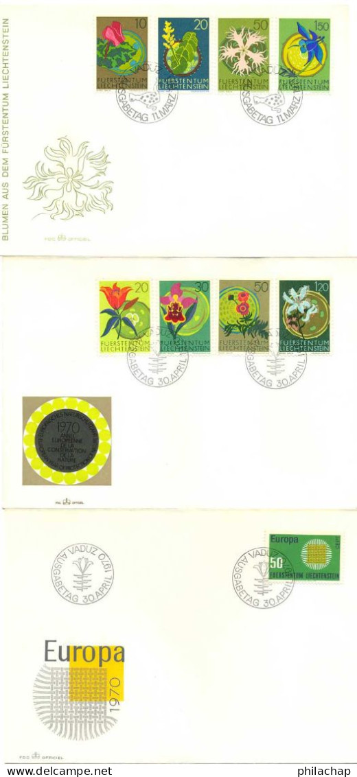 Liechtenstein FDC 1971 Yvert 469 / 476 - 477 (o) B Oblitere(s) - FDC