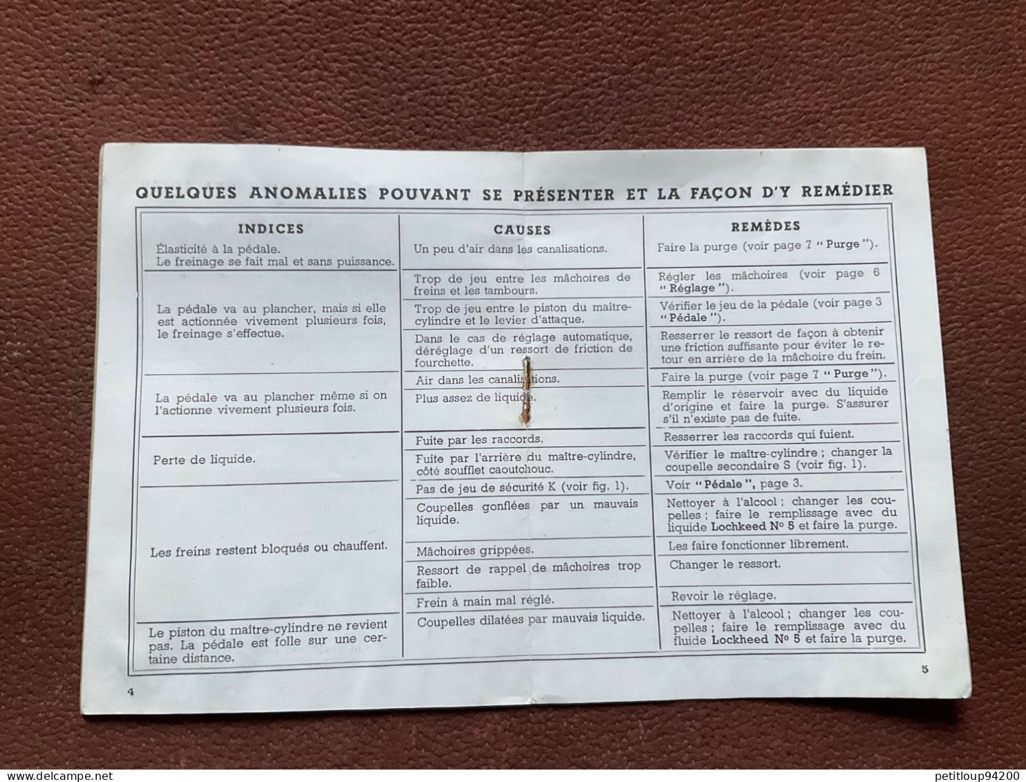 DOCUMENT COMMERCIAL Catalogue LOCKHEED  Freins Hydroliques - Automovilismo