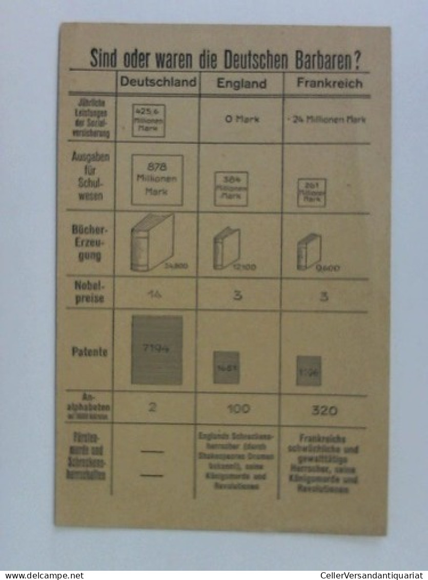 Sind Oder Waren Die Deutschen Barbaren? Von Propaganda-Postkarte - Unclassified
