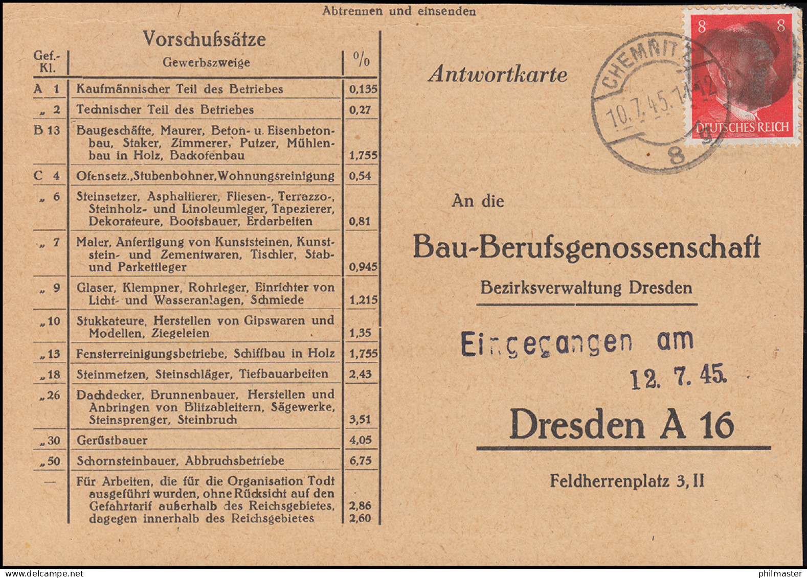 Sächsische Schwärzung AP 786I Hitler Auf Postkarte CHEMNITZ 10.7.45 Nach Dresden - Briefe U. Dokumente