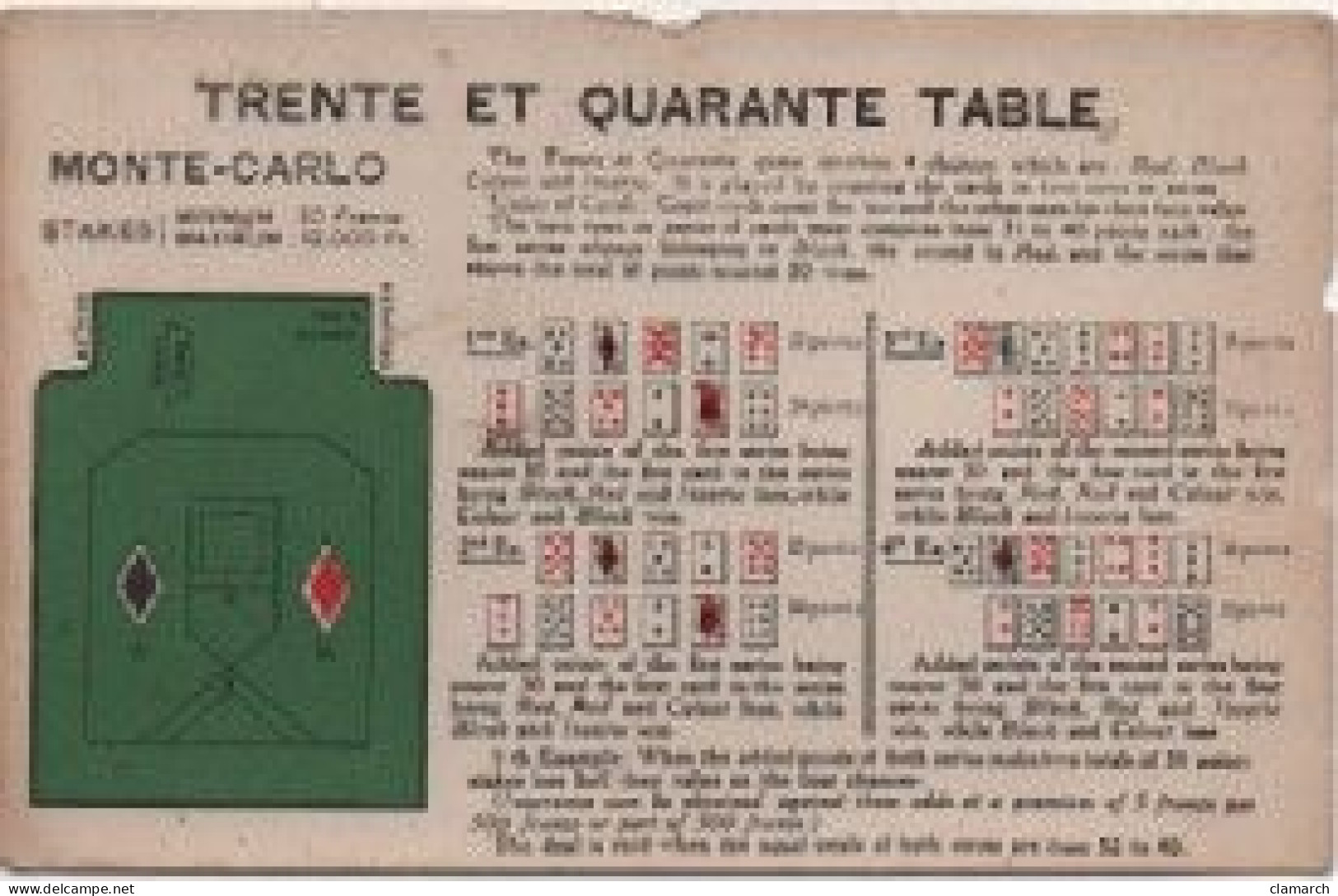 JEUX-Trente Et Quarante Table (colorisé) - Carte Da Gioco