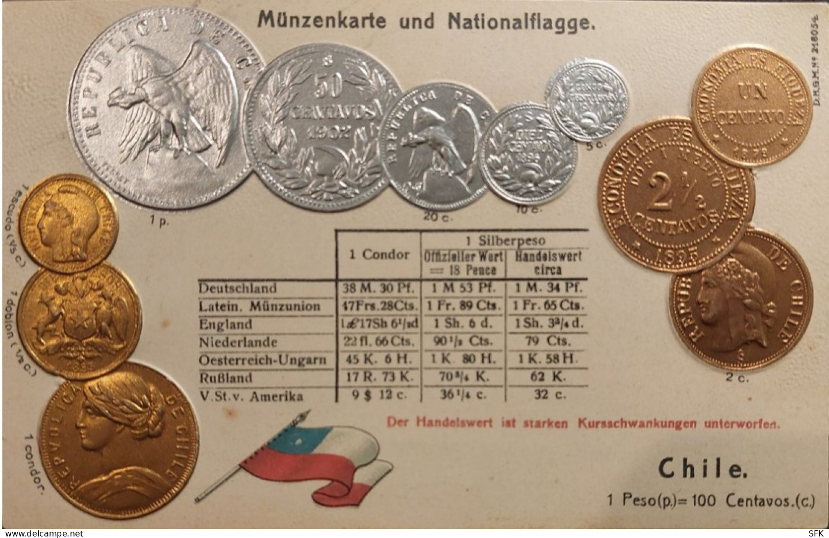 Chile, Coins I- FV,  792 - Monnaies (représentations)