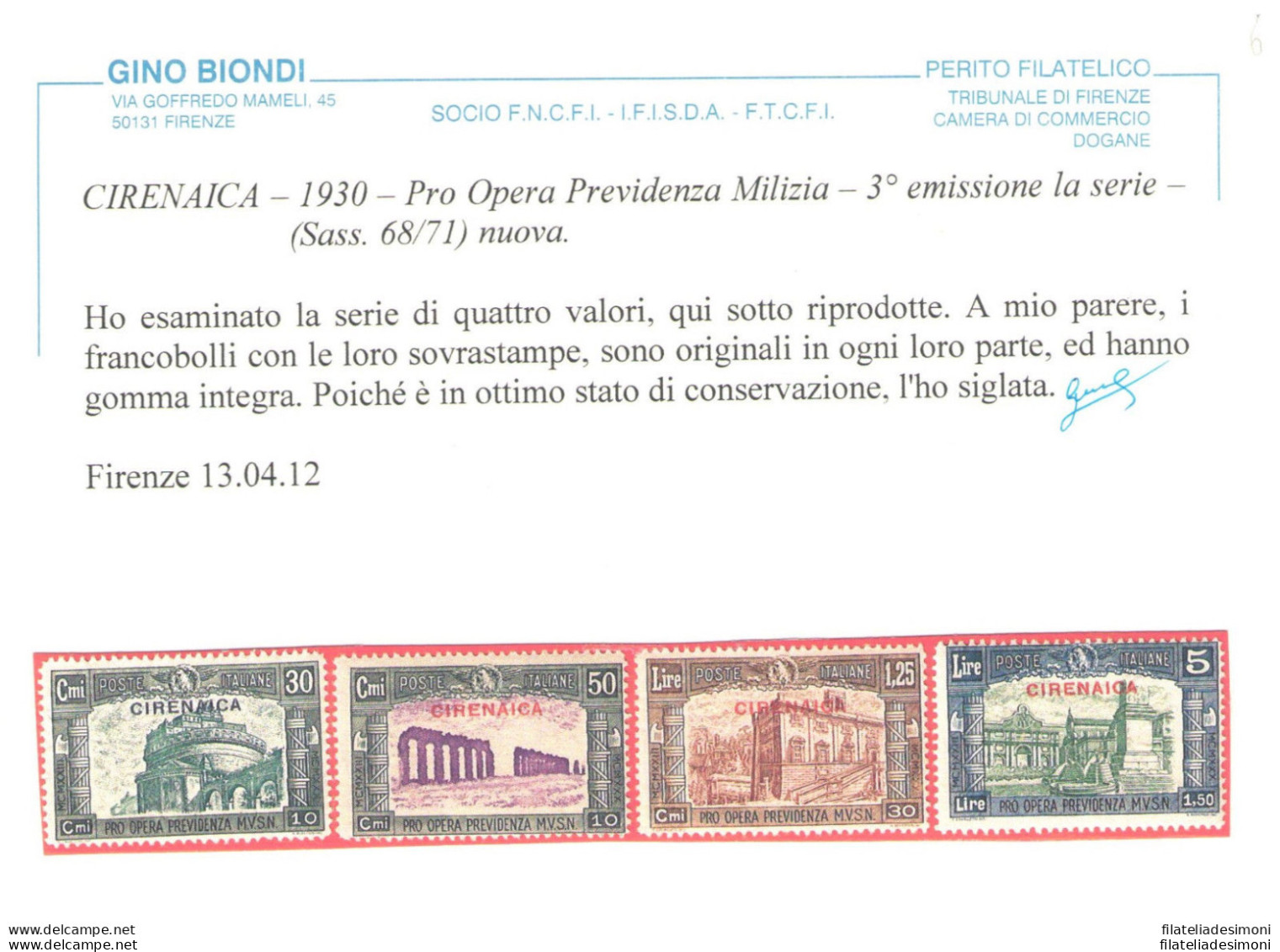 1930 Cirenaica , Pro Opera Milizia III , N° 68/71 , 4 Valori , MNH** Certificat - Cirenaica