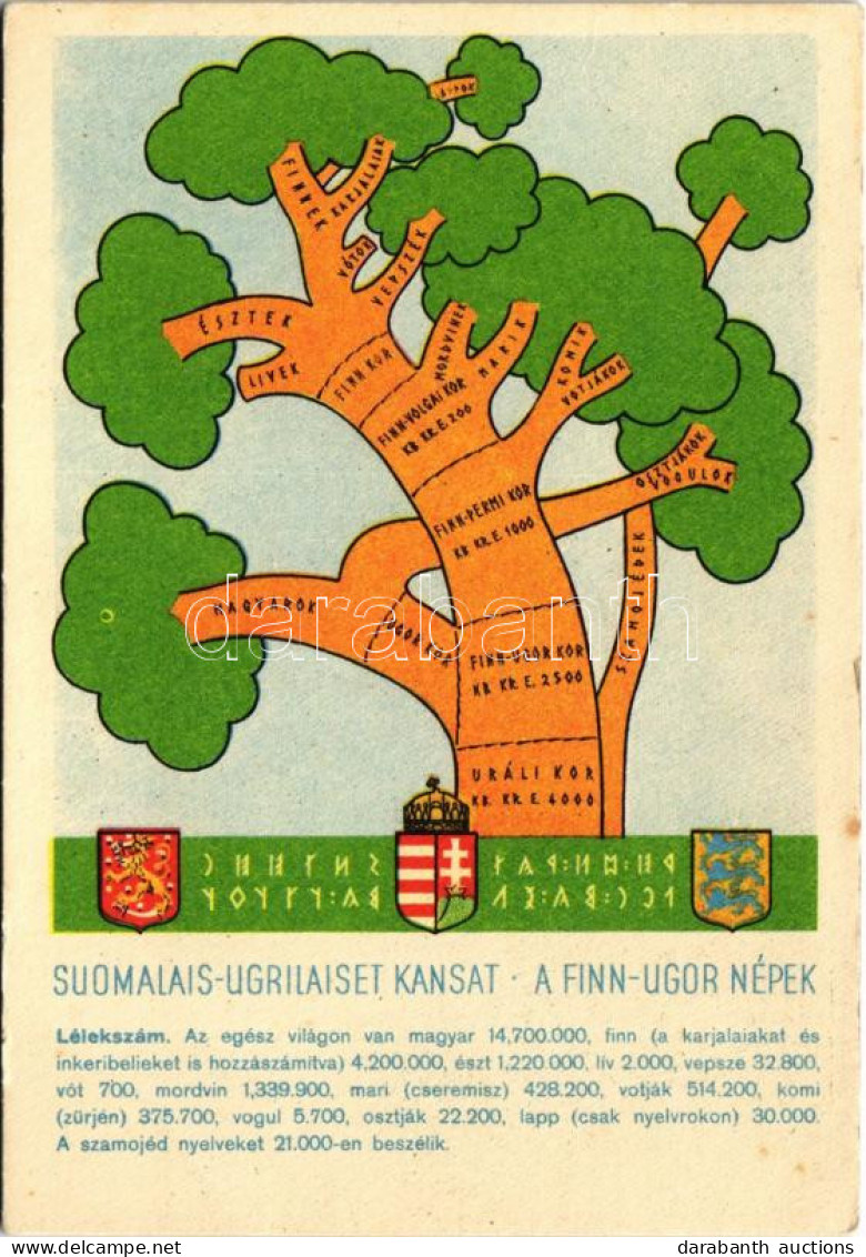 ** T2/T3 A Finnugor Népek; A Sugurahvaste Instituut (Rokonnépek Intézete) Kiadása / Suomalais-Ugrilaiset Kansat / Finno- - Ohne Zuordnung