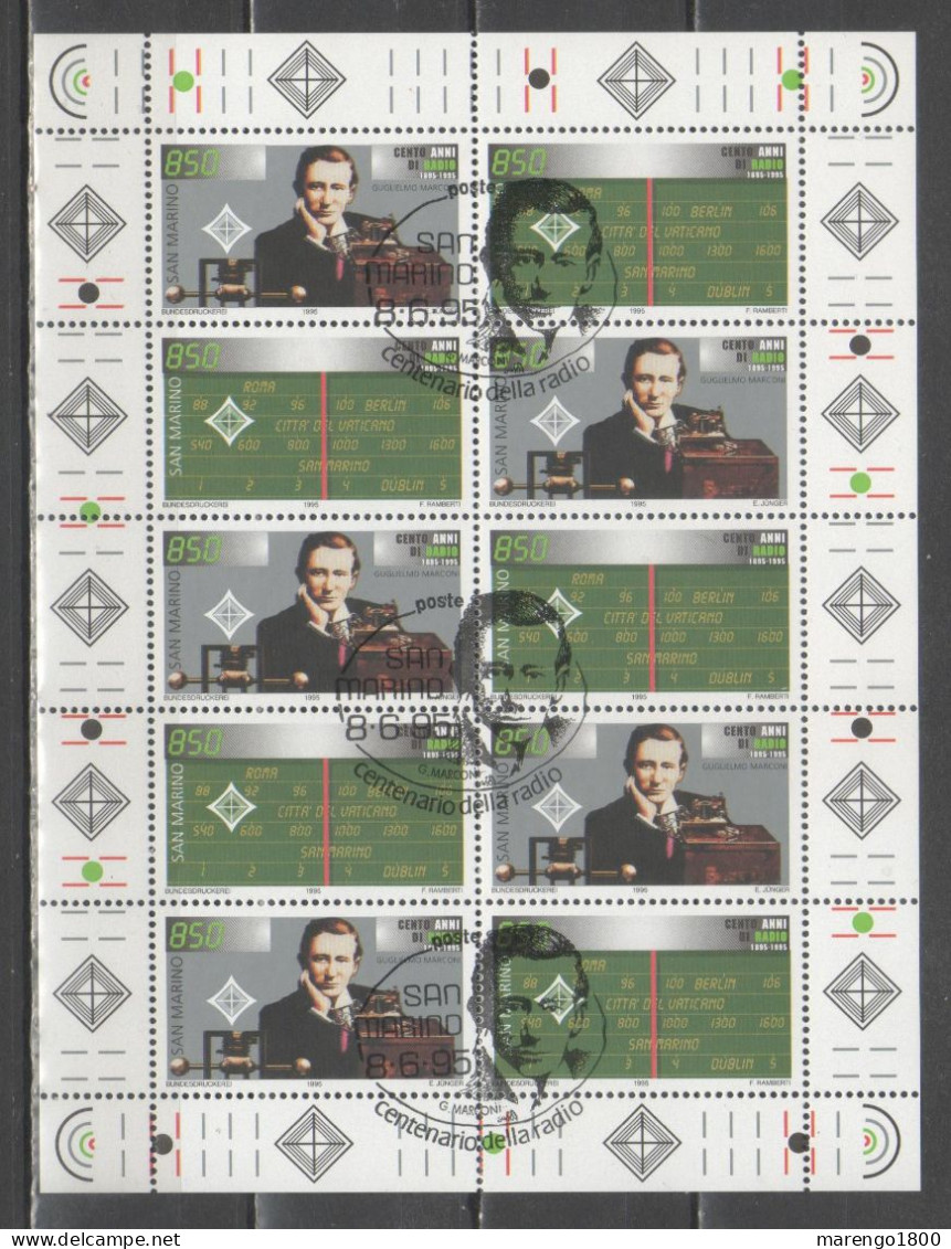 San Marino 1995 - Marconi Mf           (g9638) - Unused Stamps