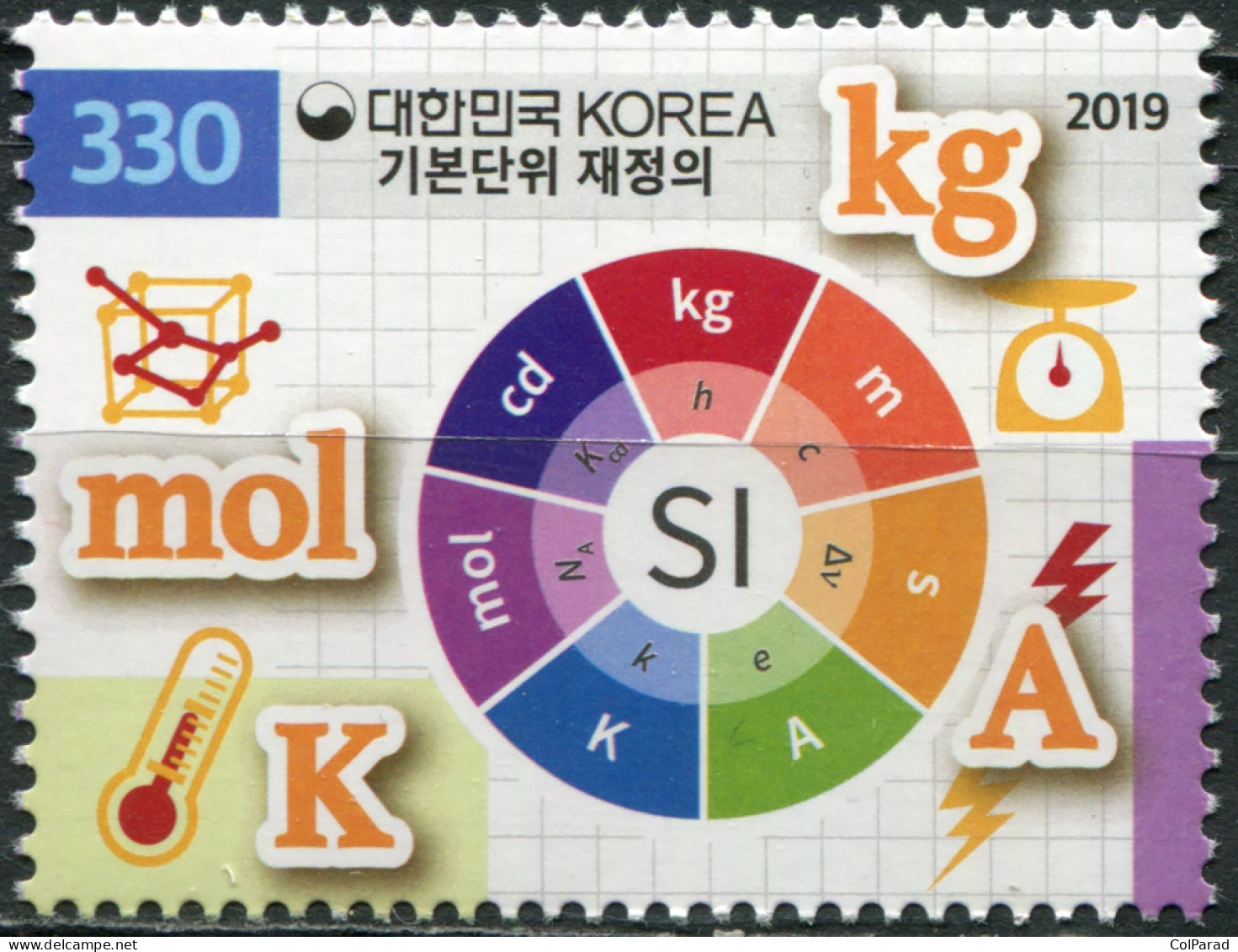 SOUTH KOREA - 2019 - STAMP MNH ** - Redefinition Of The SI Base Units - Corea Del Sud