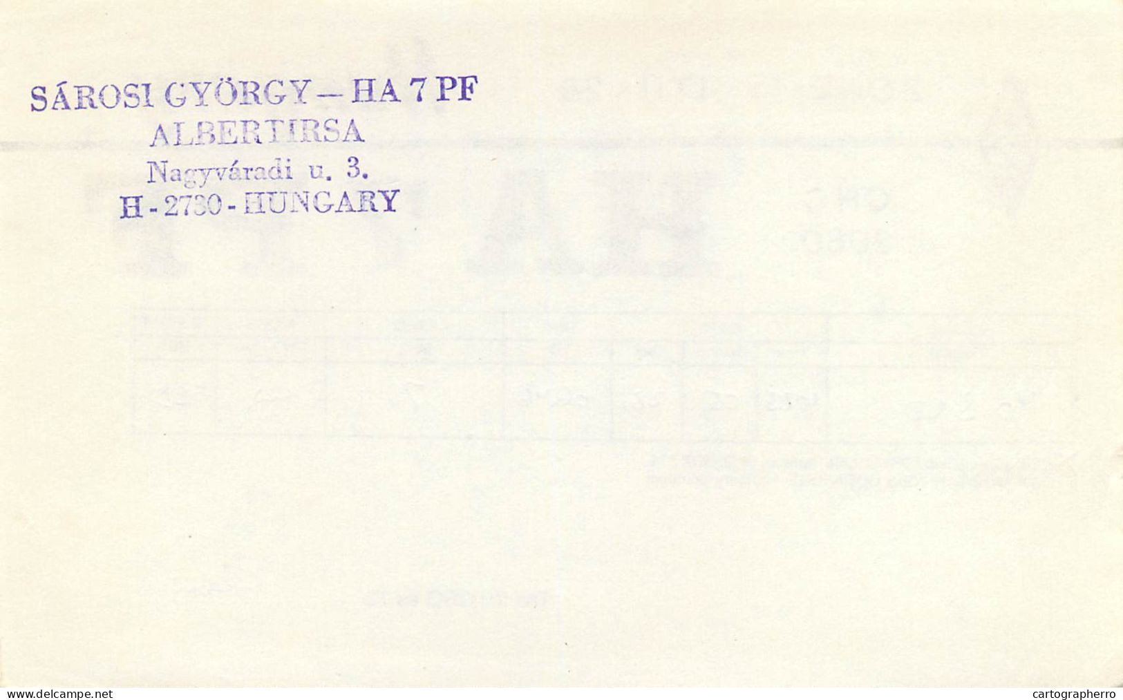 Radio Amateur QSL Post Card Y03CD HA7PF Hungary - Radio Amatoriale