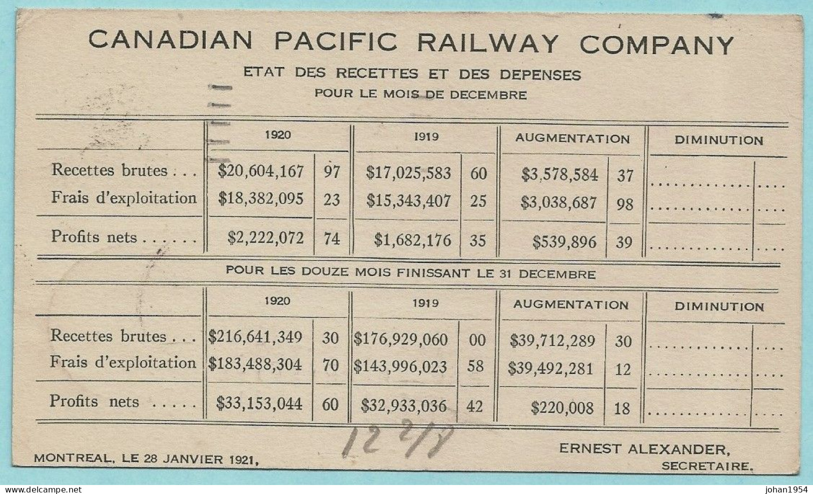 Entier Postal Illustré CANADIAN PACIFIC RAILWAY CIE - ALGONQUIN HOTEL - Montreal 28/01/1921 - 1903-1954 Rois