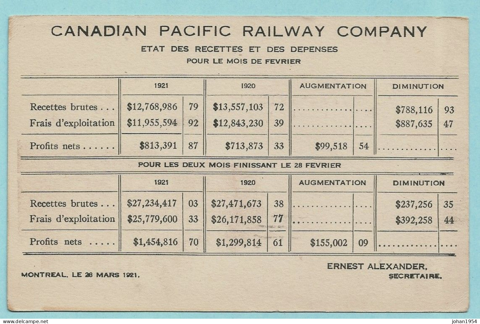 Entier Postal Illustré CANADIAN PACIFIC RAILWAY CIE - PLACE VIGER HOTEL - Montreal 28/03/1921 - 1903-1954 Könige