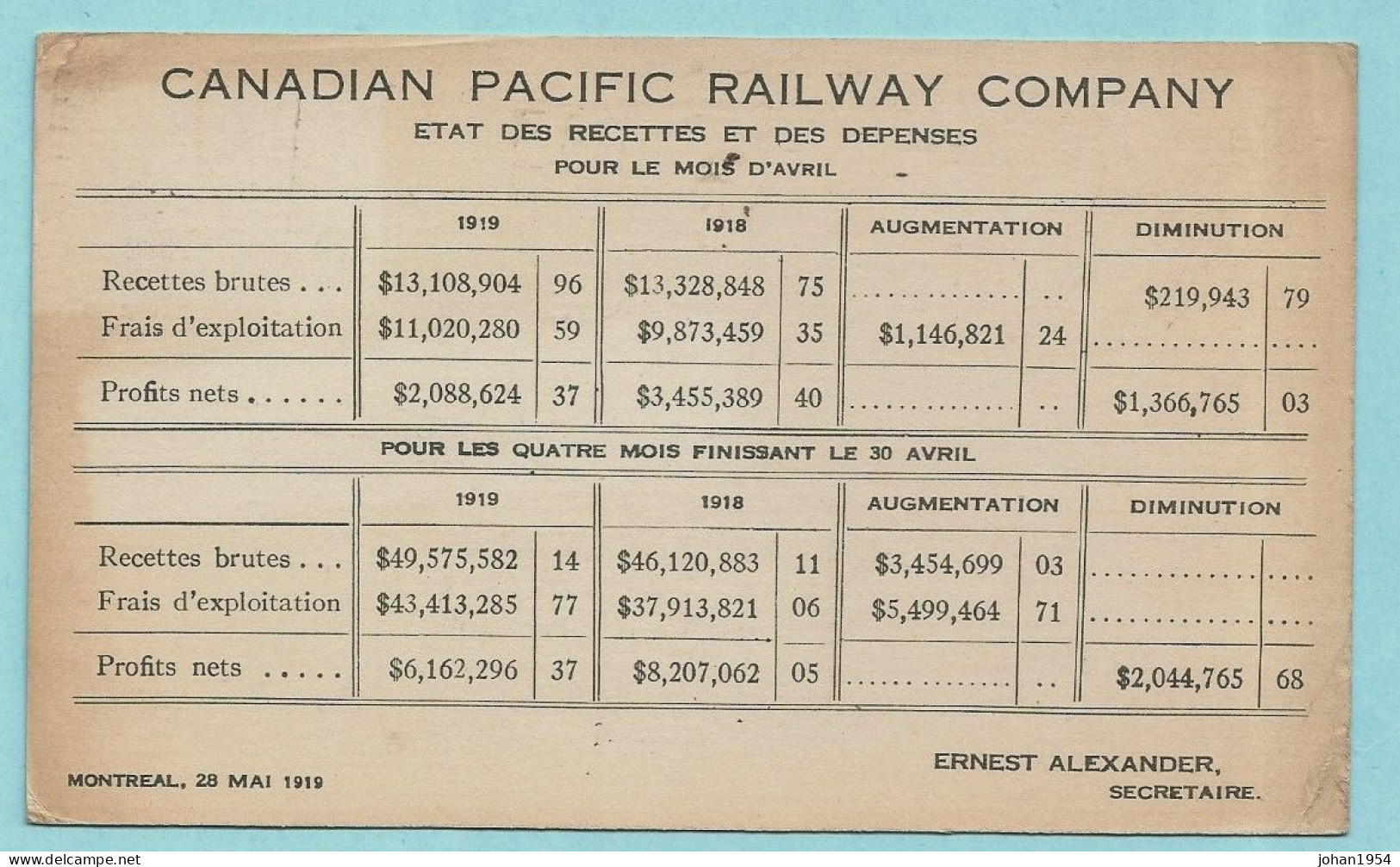 Entier Postal Illustré CANADIAN PACIFIC RAILWAY CIE - VANCOUVER HOTEL - Montreal 28/05/1919 - 1903-1954 Rois