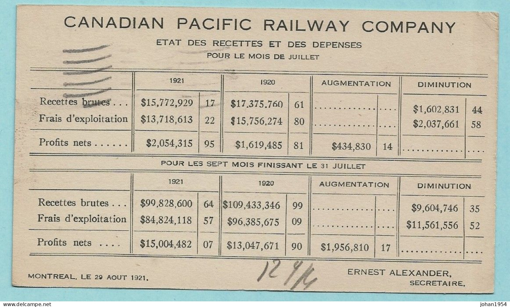 Entier Postal Illustré CANADIAN PACIFIC RAILWAY CIE - WINDSOR STATION - Montreal 29/08/1921 - 1903-1954 Kings