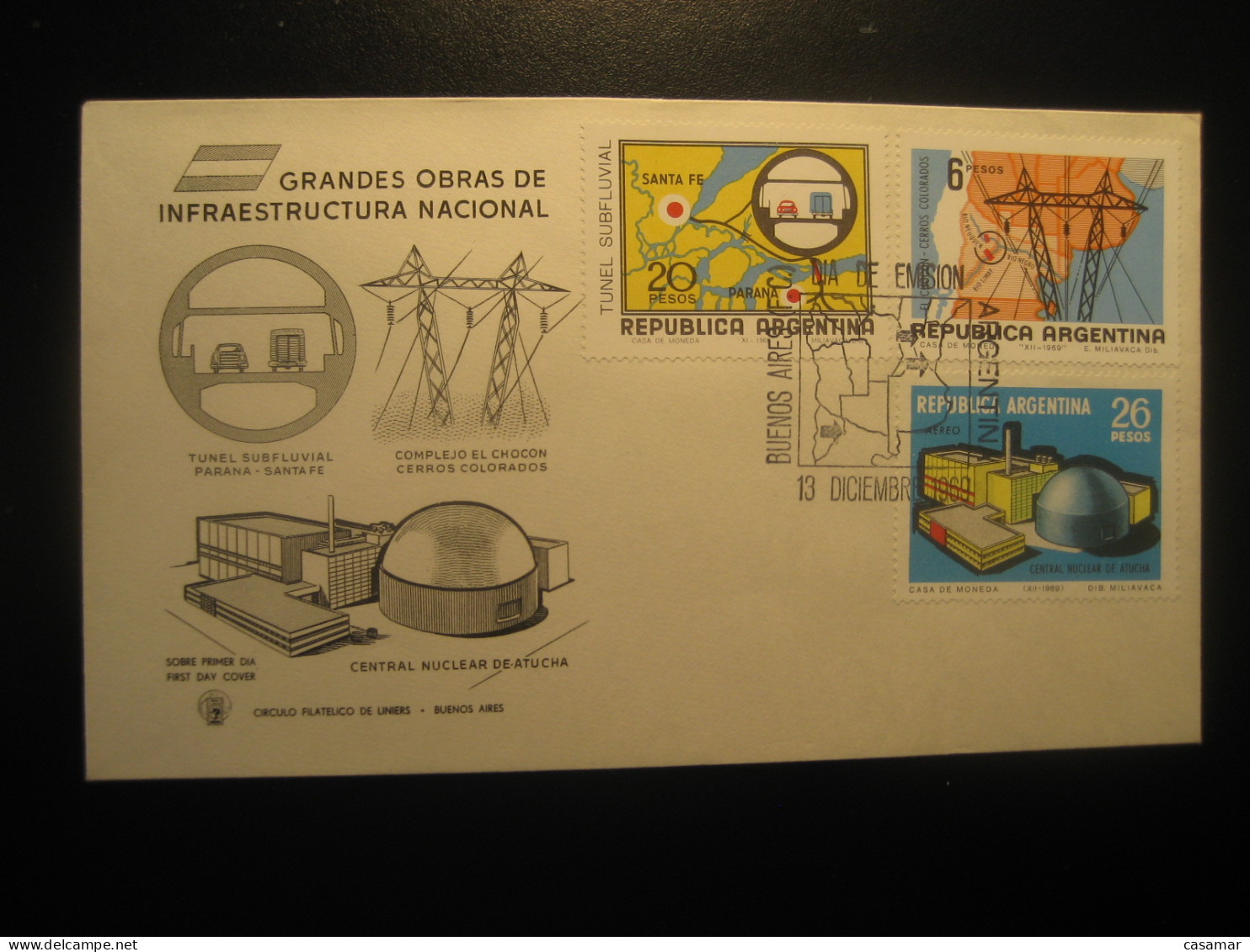 1969 Central Nuclear Atucha Nucleaire Physics ... FDC Cancel Cover ARGENTINA Buenos Aires - Physics