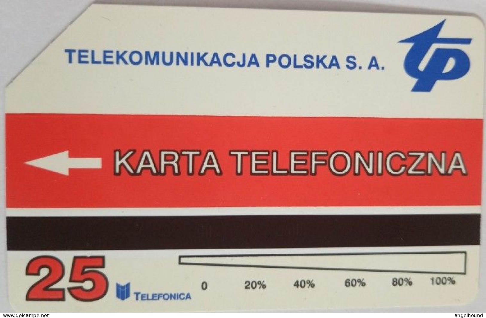 Poland 25 Units Urmet Card - Bank PKO S.A. - Poland