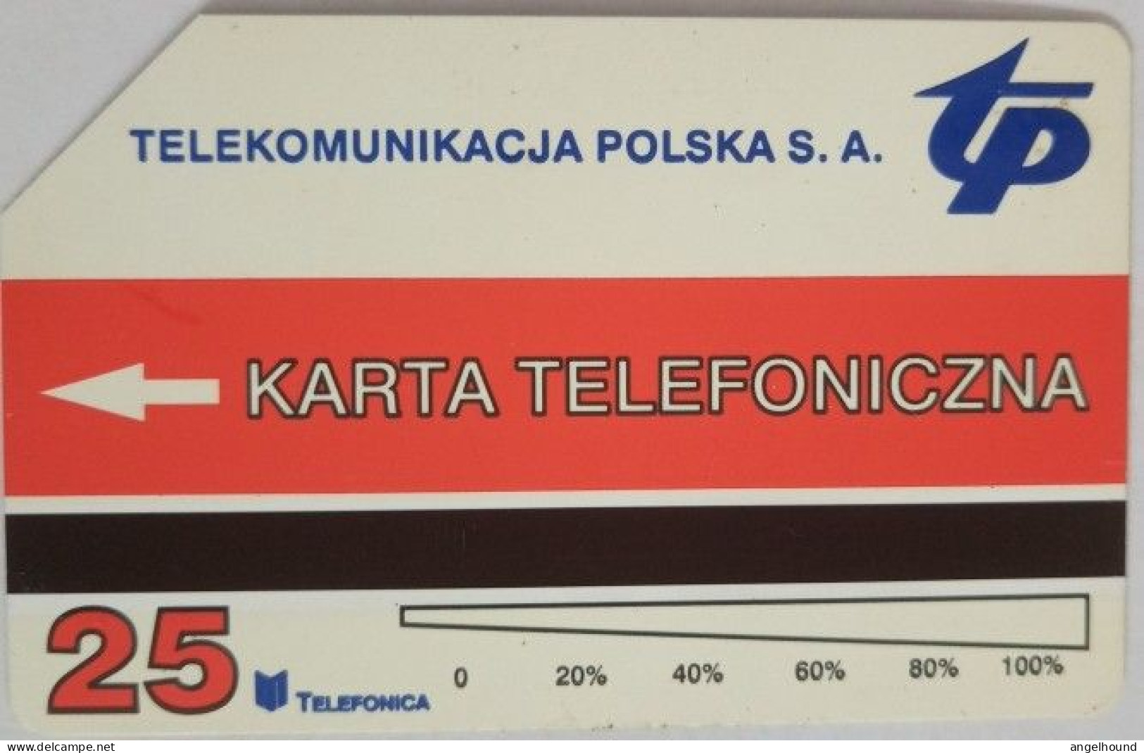 Poland 25 Units Urmet Card -  Nokia Polpager - Poland