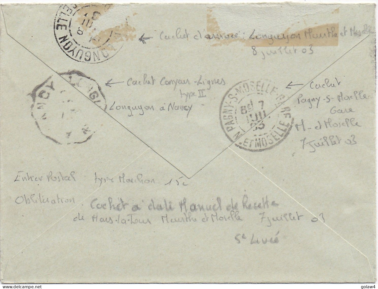 36693# MOUCHON ENTIER POSTAL ENVELOPPE Obl MARS LA TOUR MEURTHE ET MOSELLE 1903 Pour LONGUYON Via PAGNY GARE - Standaardomslagen En TSC (Voor 1995)