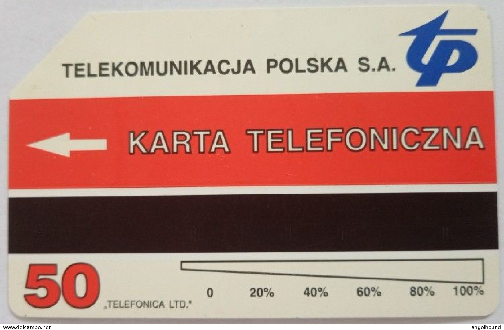 Poland 50 Units Urmet Card - Millionowy Abonent - Polonia