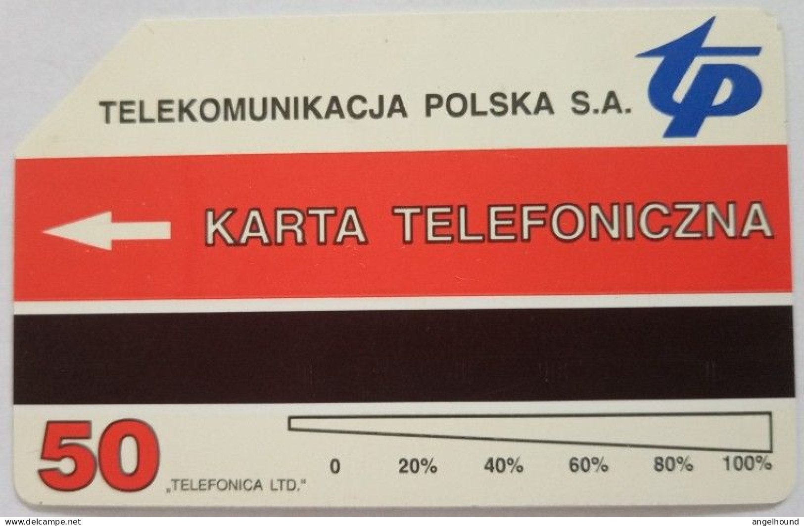 Poland 50 Units Urmet Card - Millionowy Abonent - Poland