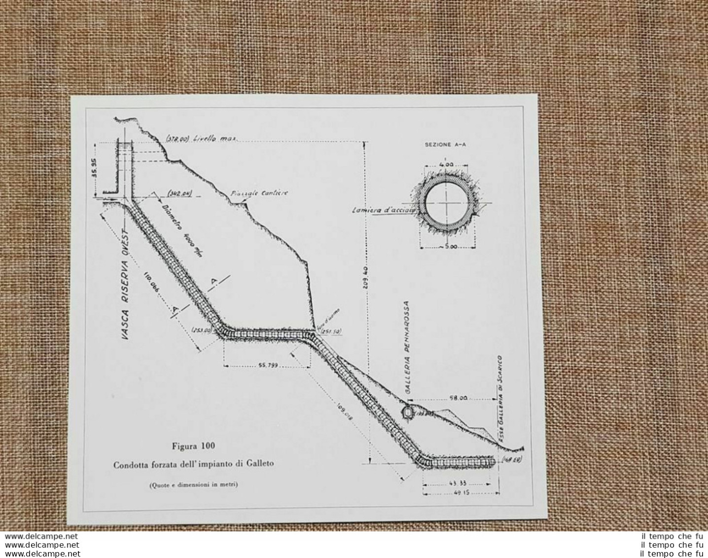 Centrale Idroelettrica Di Galletto Monte SantAngelo Nel 1934 Condotta Forzata - Other & Unclassified