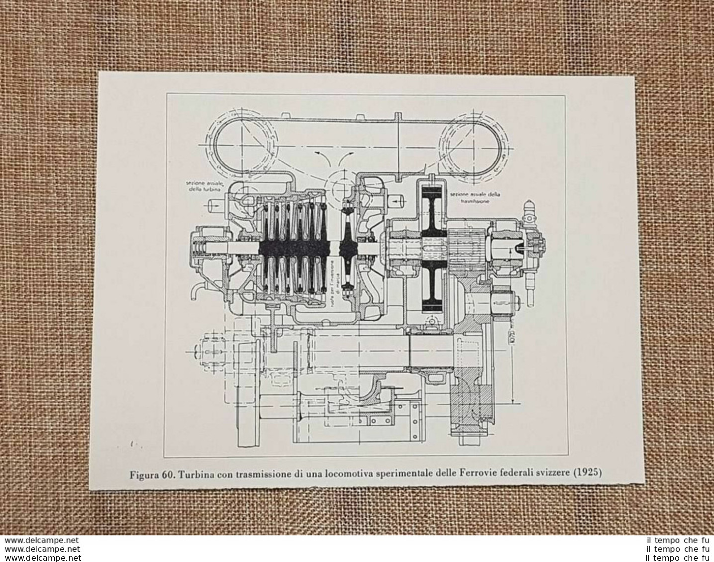 Turbina Con Trasmissione Locomotiva Sperimentale Ferrovie Della Svizzera Treni - Other & Unclassified