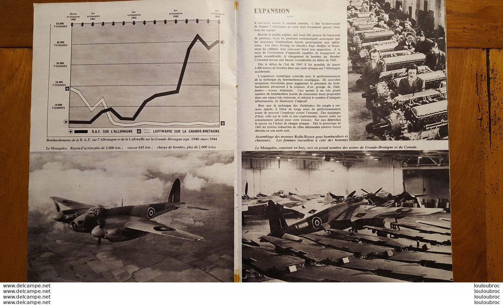 LES AILES DE LA VICTOIRE  LA ROYAL AIR FORCE FRAPPE L'ALLEMAGNE 32 PAGES - 1939-45
