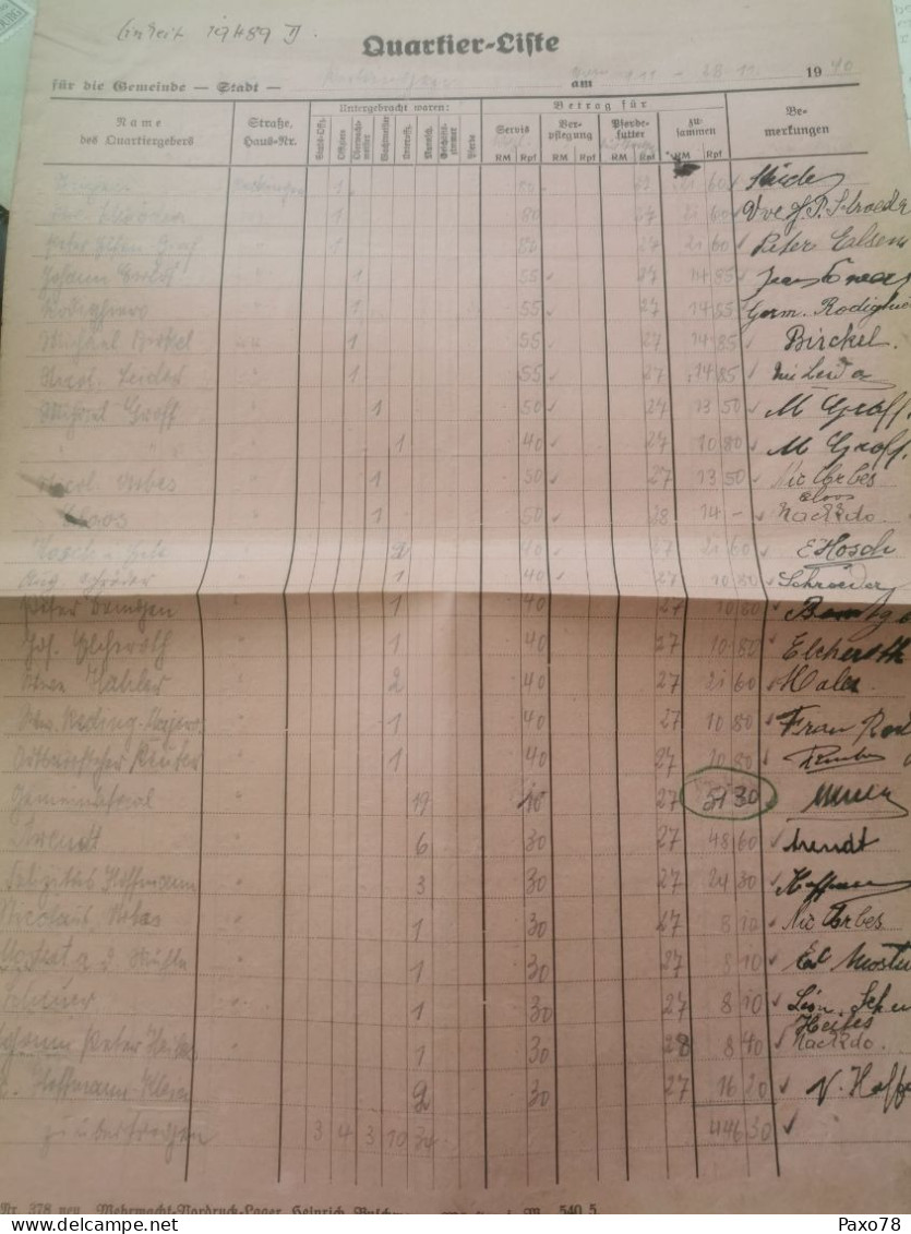 Quartier Liste, Commune Reckinger 1940. Avec Signatures - 1940-1944 German Occupation