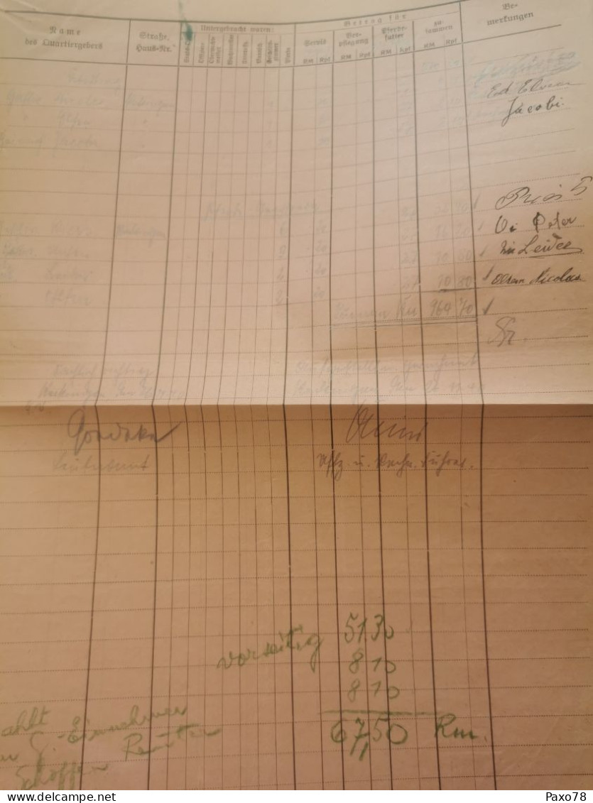 Quartier Liste, Commune Reckinger 1940. Avec Signatures - 1940-1944 Deutsche Besatzung