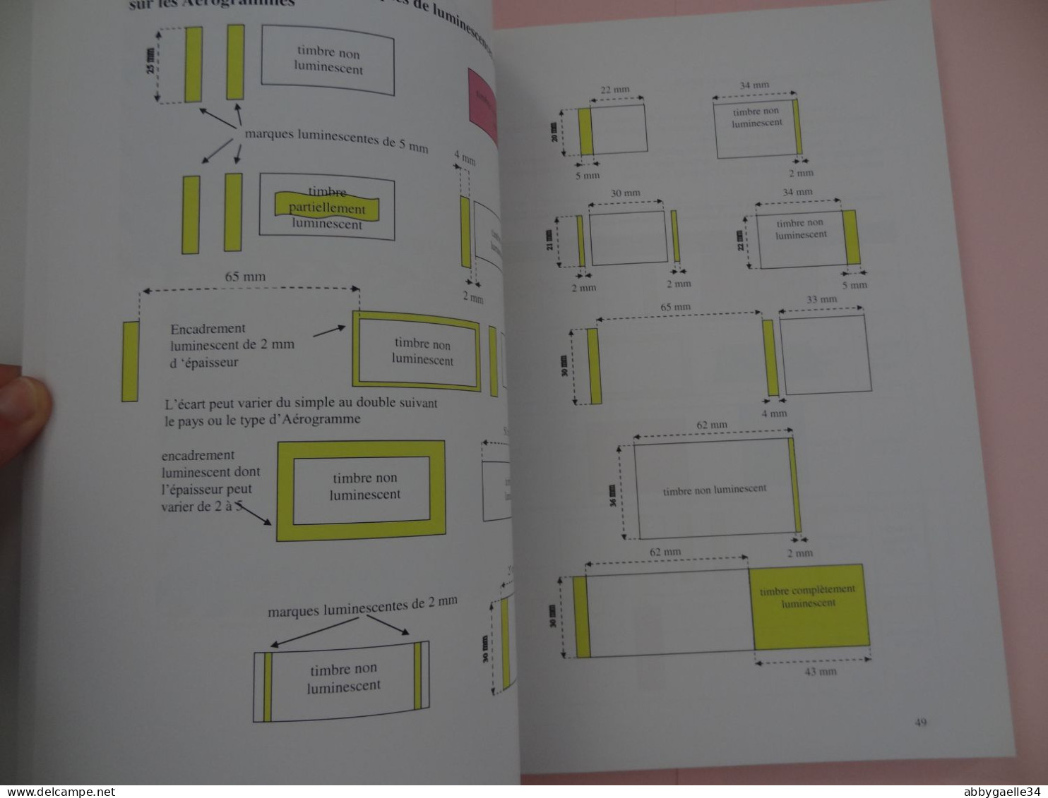 La LUMINESCENCE Sur Les ENTIERS AEROGRAMMES (du Monde) Jean Mucheron Jérôme Clément édition 2014 - Otros & Sin Clasificación