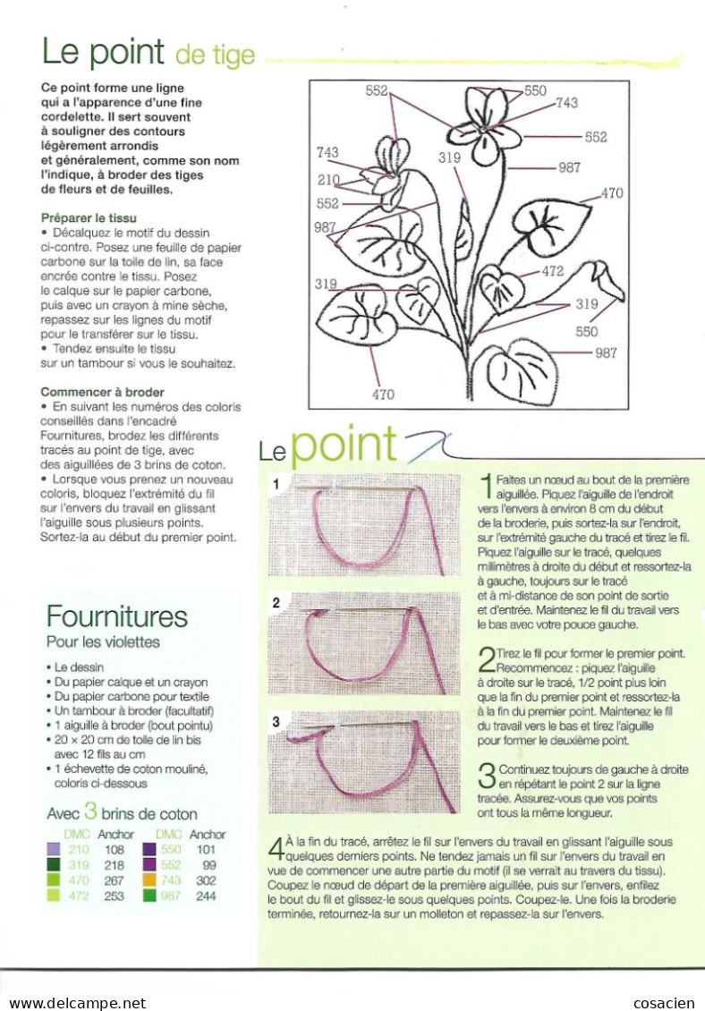 Lot De 3 Fascicules Point De Croix Facile, Préléminaire Et Numéro 1 Et 2 De La Collection Hachette, Broderie - Mode