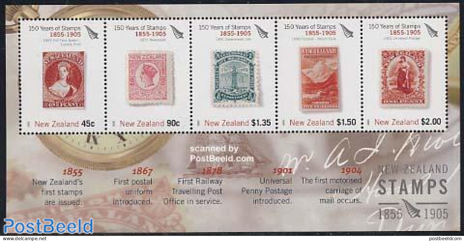 New Zealand 2005 150 Years Stamps S/s, Mint NH, Sport - Transport - Various - Mountains & Mountain Climbing - Stamps O.. - Ungebraucht