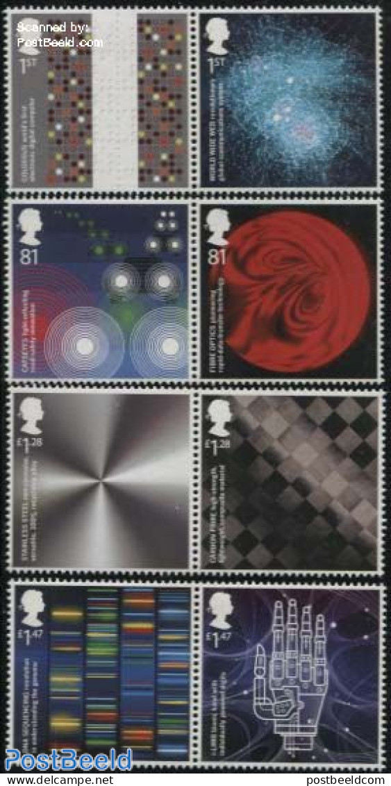 Great Britain 2015 Inventive Great Britain 8v (4x[:]), Mint NH, Science - Inventors - Unused Stamps