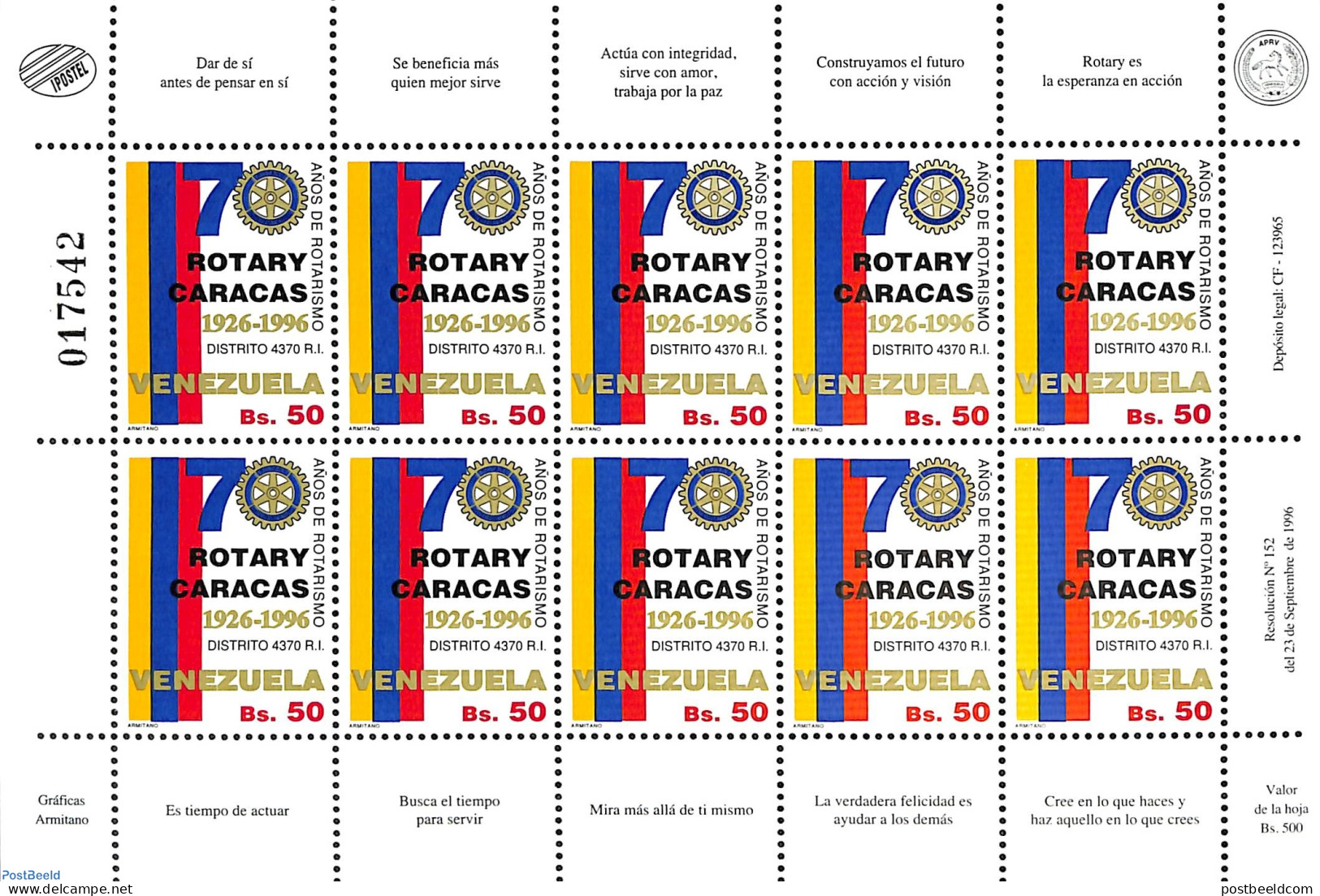 Venezuela 1996 Rotary M/s, Mint NH, Various - Rotary - Rotary Club