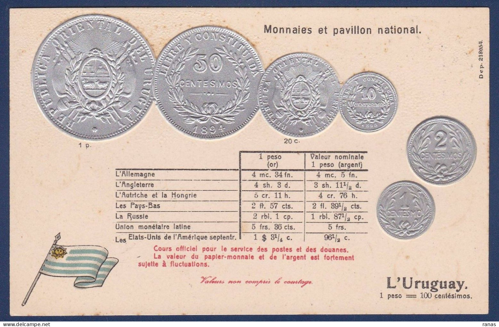 CPA Monnaie Numismatique Gaufrée Embossed Non Circulée Uruguay - Monnaies (représentations)
