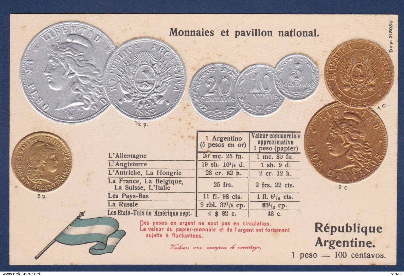 CPA Monnaie Numismatique Gaufrée Embossed Non Circulée Argentine - Monete (rappresentazioni)