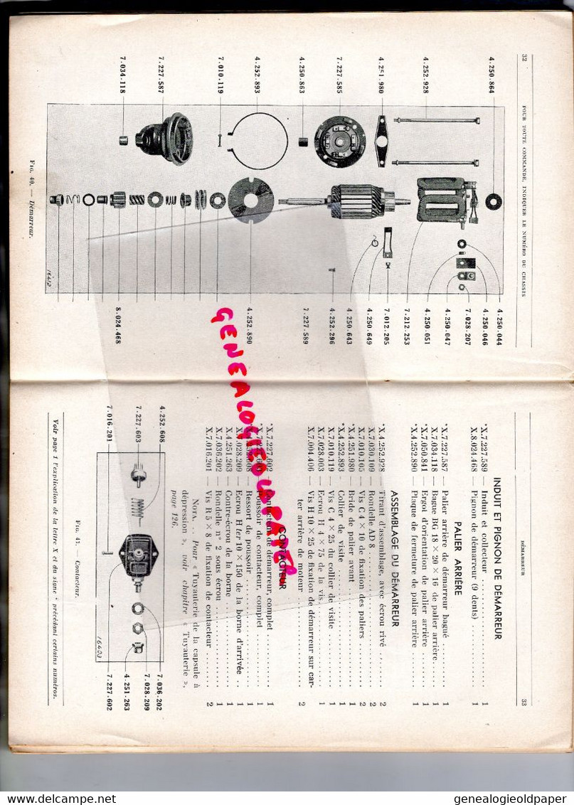 RENAULT -CATALOGUE PIECES RECHANGE VOITURE VIVAQUATRE TYPE KZ 23-JANVIER 1935 BILLANCOURT-