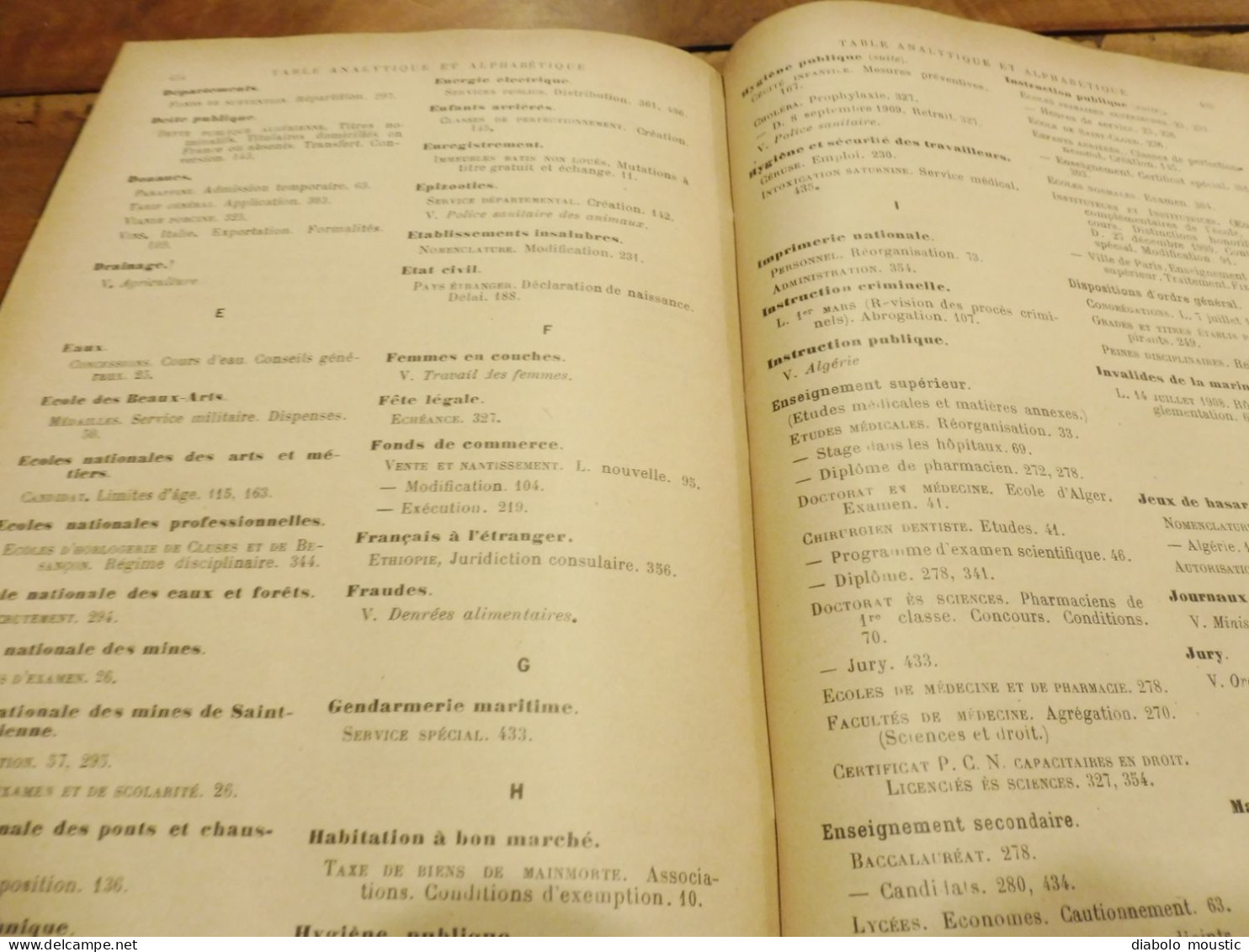 1909  RECUEIL des LOIS ,dont aussi sur l'absinthe ;  Criminalité, Etc