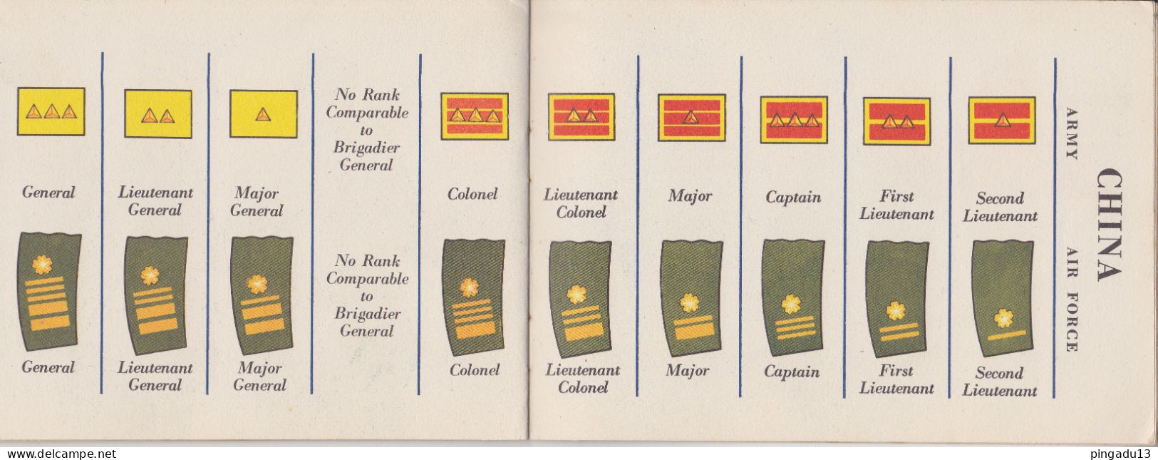 Fixe WW2 Pocket Guide Of Uniform Insignia China Poland France British Empire USSR USA - 1939-45