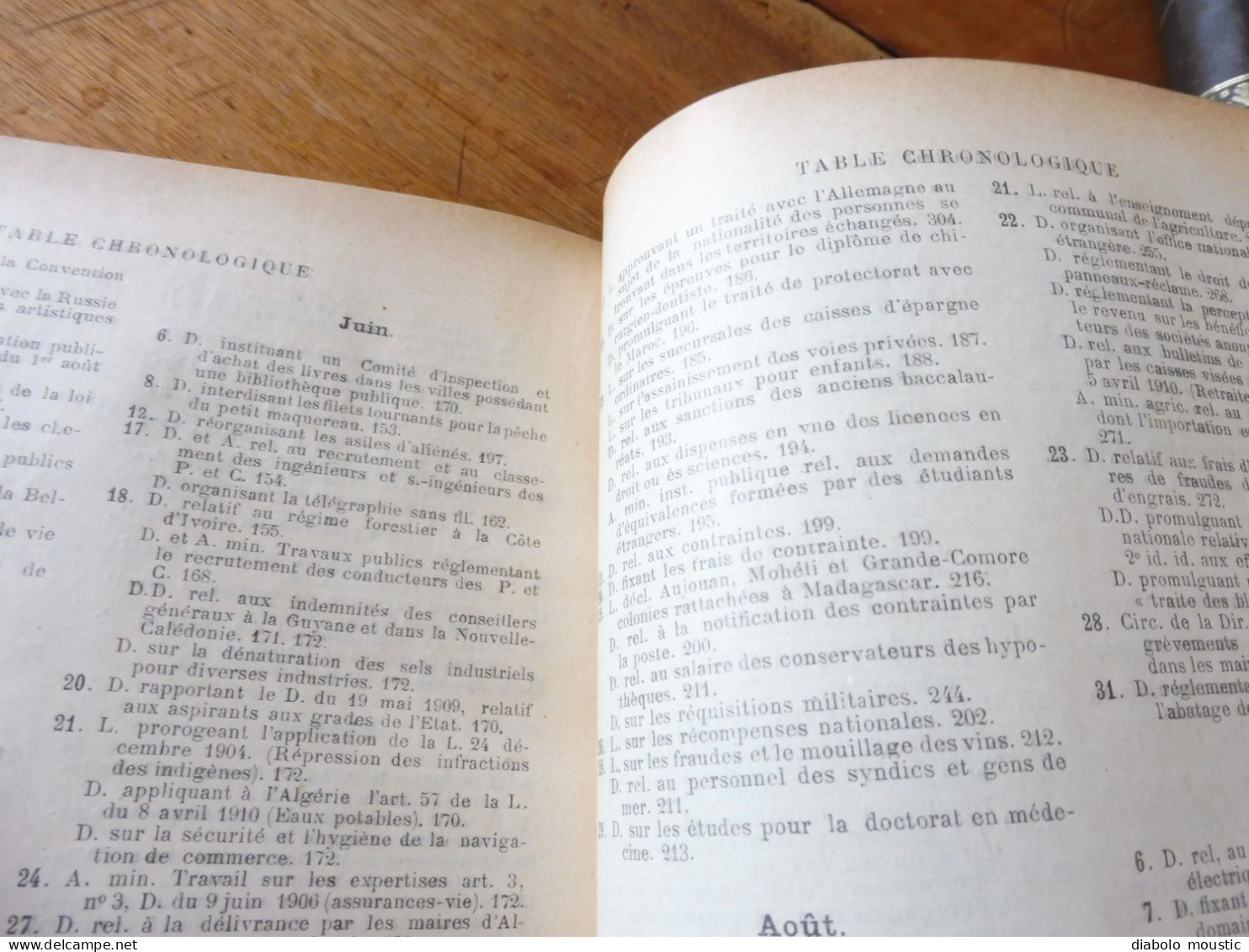 1912  RECUEIL des LOIS ,dont aussi sur les répression des fraudes  ; Etc