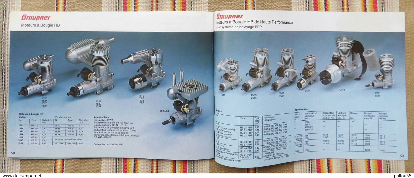 Catalogue GRAUPNER Maquettes Avions Bateaux Voitures 1980 1981