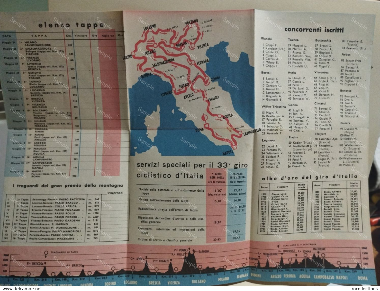 Italia Depliant Pubblicitario RAI Ciclismo 33° Giro D'Italia 1950 Servizi Speciali - Programmi