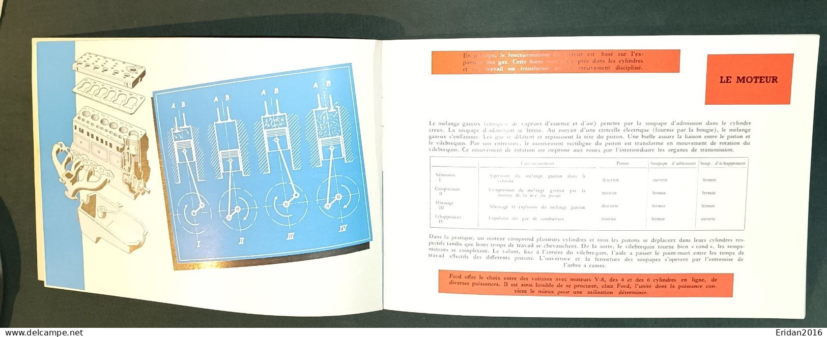 Brochure Offert Par La Ford Motor Company (Belgium) S.A.  Année : Fin Des Années 40 (pas De Date) : FORMAT MEDIUM - Automobili