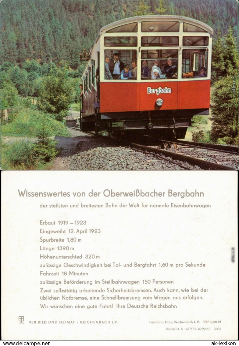 Lichtenhain&#47;Bergbahn-Oberweißbach Oberweißbacher Bergbahn 1970 - Lichtenhain