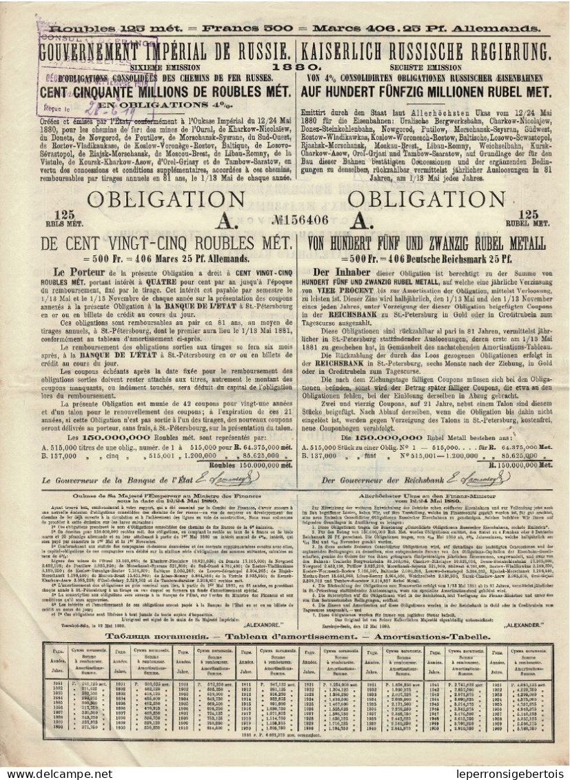 1880 - Gouvernement Impérial De Russie - 6ème émission D'Obligations Consolidées Des Chemins De Fer Russes - Déco - - Russie