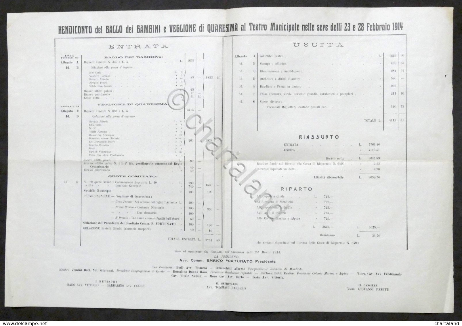 Rendiconto Ballo Bambini E Veglione Quaresima Teatro Municipale Alessandria 1914 - Ohne Zuordnung