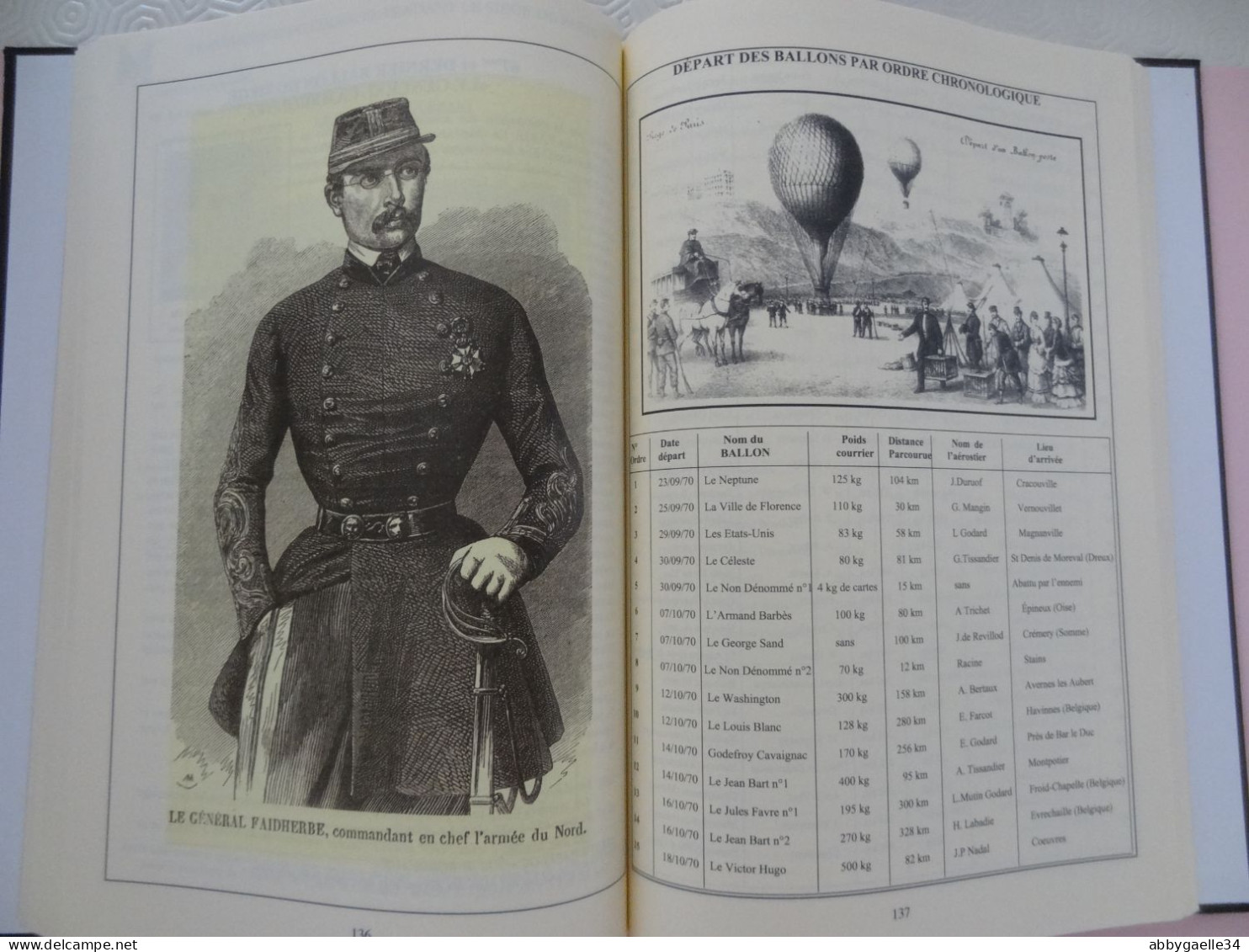 Les Transmissions Du Courrier Pendant Le Siège De Paris Guerre De 1870 à 1871 Par Jean-Claude Lettré Ballons Montés - Other & Unclassified