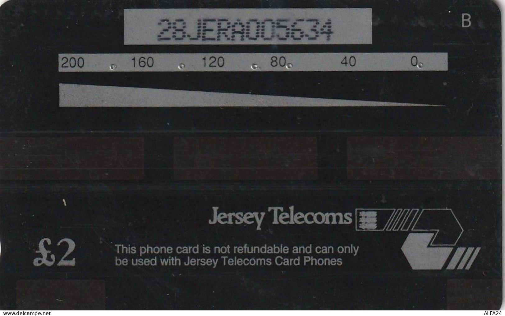 PHONE CARD JERSEY  (CZ983 - Jersey E Guernsey